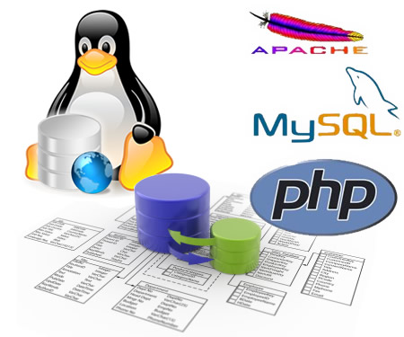 Hébergement sur serveur linux apache2 php mysql
