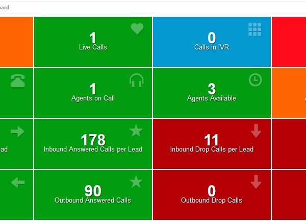 CRM, Prospection Call Center Predictive Autodialer – Image 3
