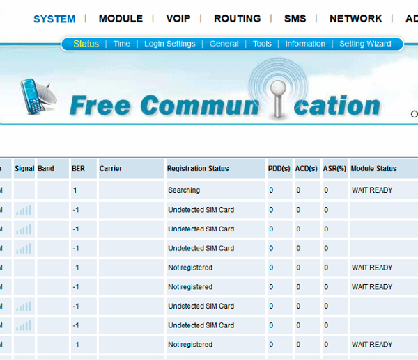 Passerelle GSM OpenVox SWG-M204G, SMS To Mail – Image 4